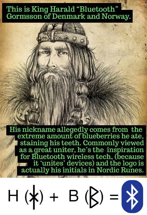 History Has Tons Of Facts You’ve Never Heard Of!