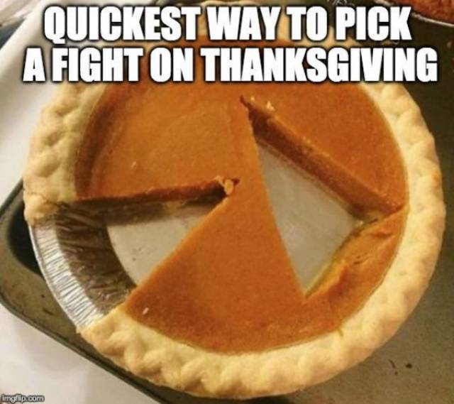 Thanksgiving Is Coming!