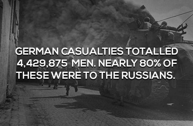 People Don’t Know Many Facts About World War II