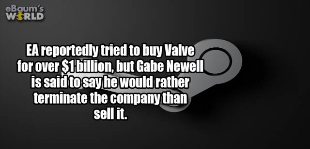 Facts To Heat Your Brain Up Facts To Heat Your Brain Up