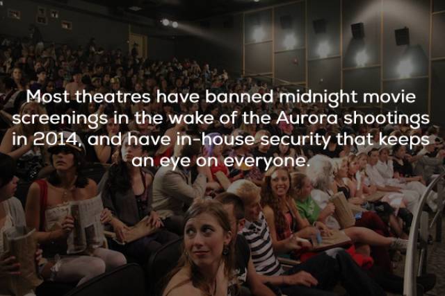 A Kaleidoscope Of Facts About Movie Theaters