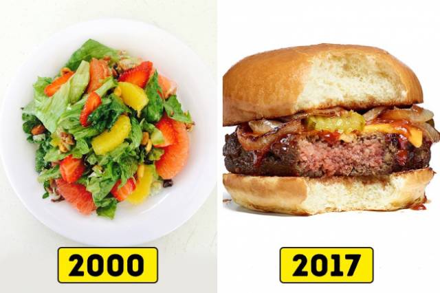 World Has Changed A Lot Since 2000!