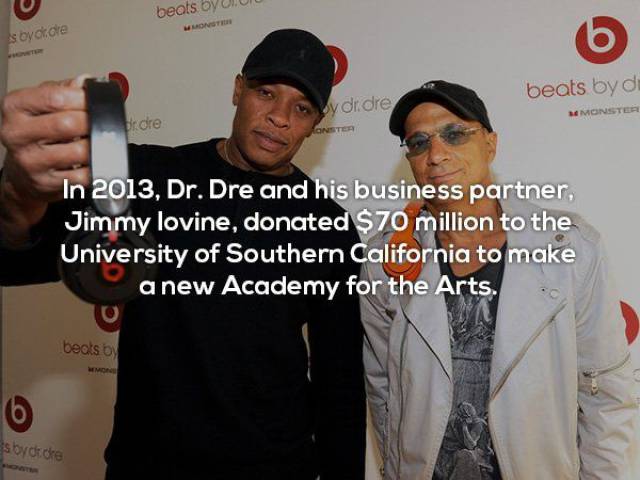 What You Might Wanna Know About Dr. Dre