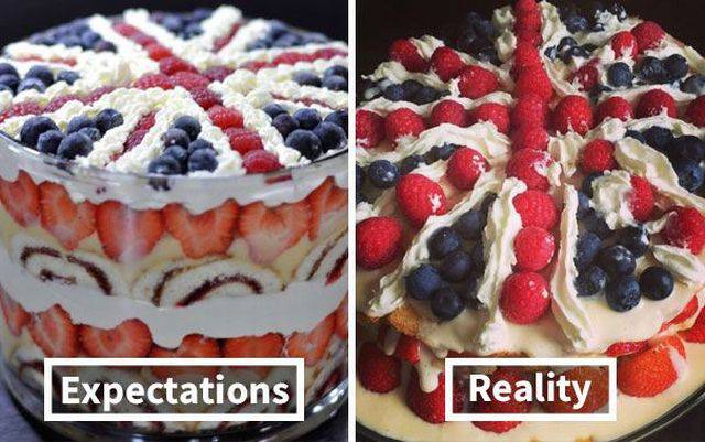 Recipes Always Deceive You…