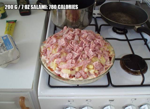 8789 Calories In A Simple Pizza!