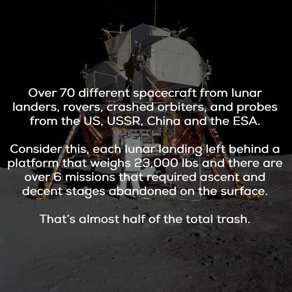 Moon Is Actually Full Of Stuff Left There By Humans