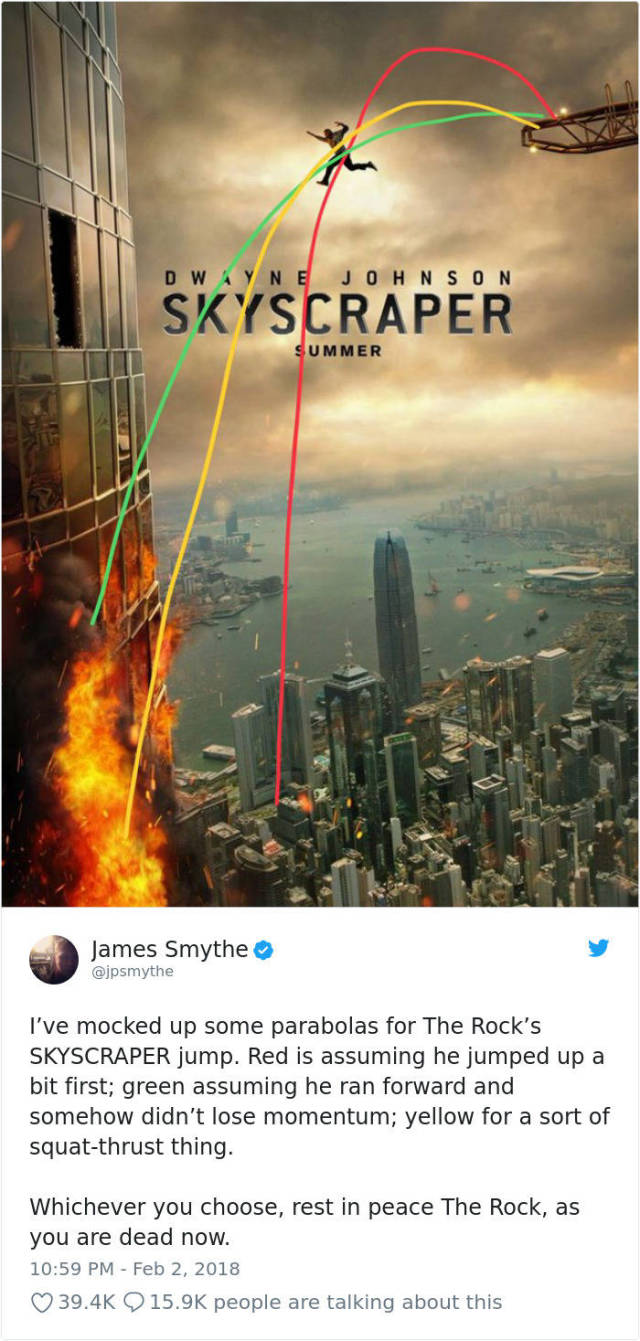 Internet Went A Bit Too Far With Scientific Analysis Of Dwayne Johnson’s New Movie Poster