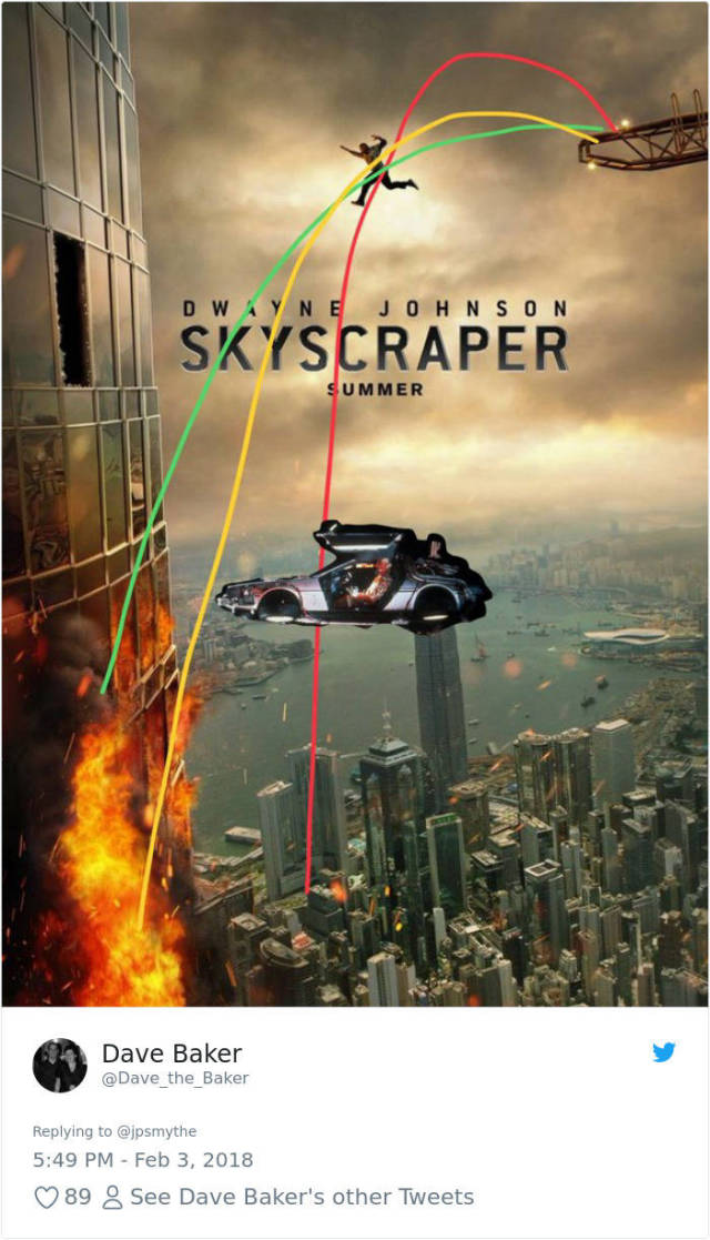 Internet Went A Bit Too Far With Scientific Analysis Of Dwayne Johnson’s New Movie Poster
