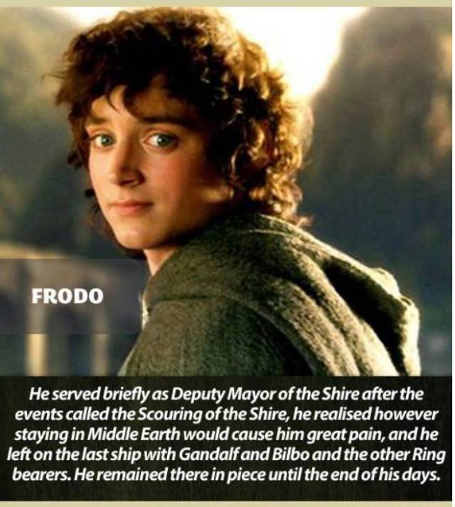 You Thought You Know Everything About “Lord Of The Rings”? Nope
