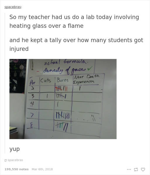 Surely, Every Teacher Has To Have This Kind Of Sense Of Humor