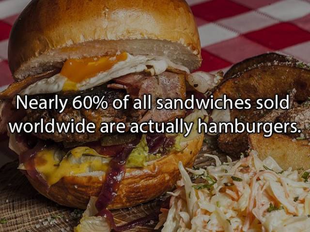 Unhealthy Facts About Burgers