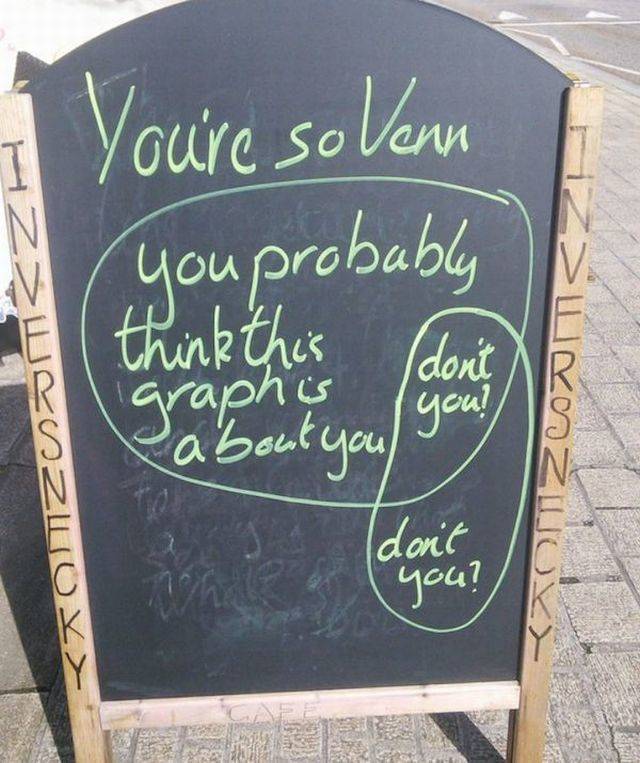 Hilarious Chalkboard Is The Perfect Advertisement