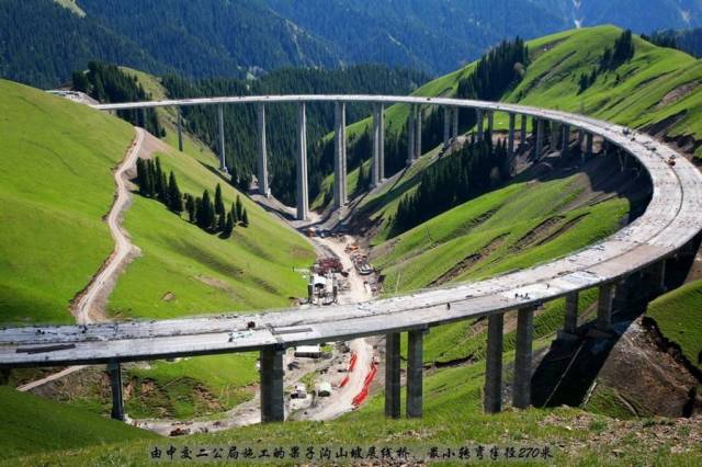 Impressive Highways And Bridges Of China