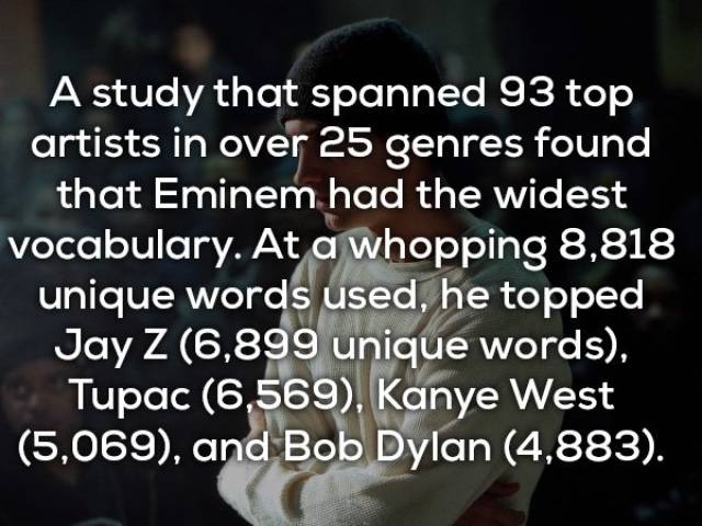 Surprising Facts About Eminem Just Came Rapping