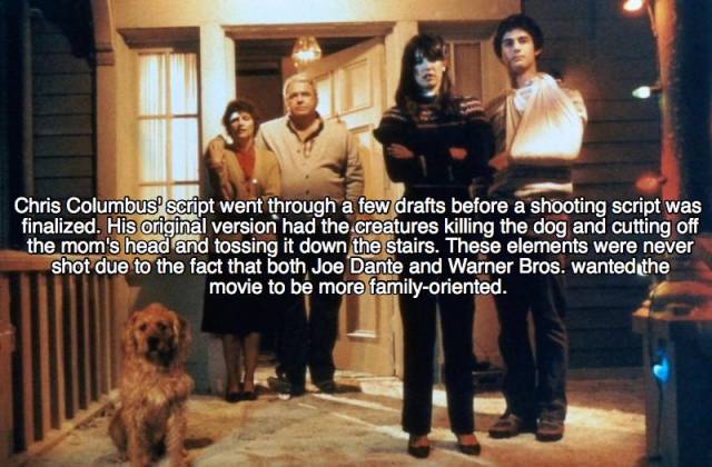 Tiny Facts About “Gremlins”