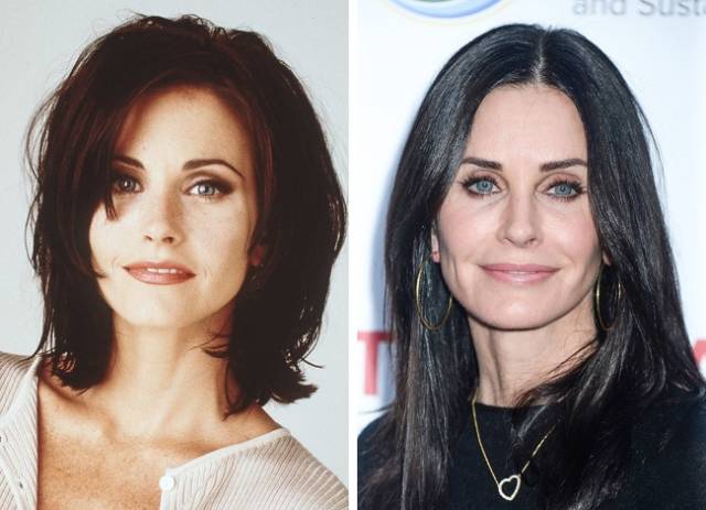 How Celebrities Of The Past Are Getting Older