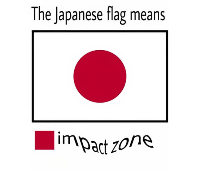 People Explain What Country Flags Really Mean And It’s Not What You Would Expect