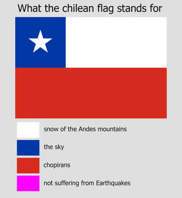People Explain What Country Flags Really Mean And It’s Not What You Would Expect