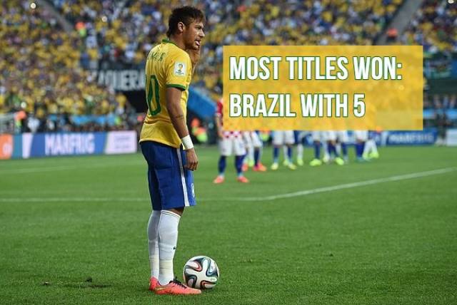 FIFA World Cup Records That Set A Very High Standard For This Year’s Championship
