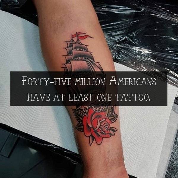 Perfectly Inked Tattoo Facts