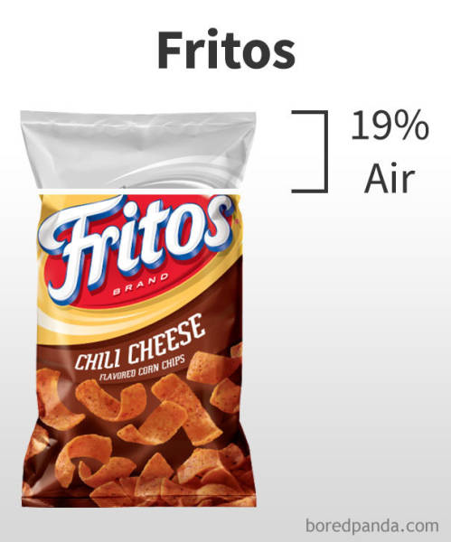 How Much Air You Are Actually Buying With Your Chips