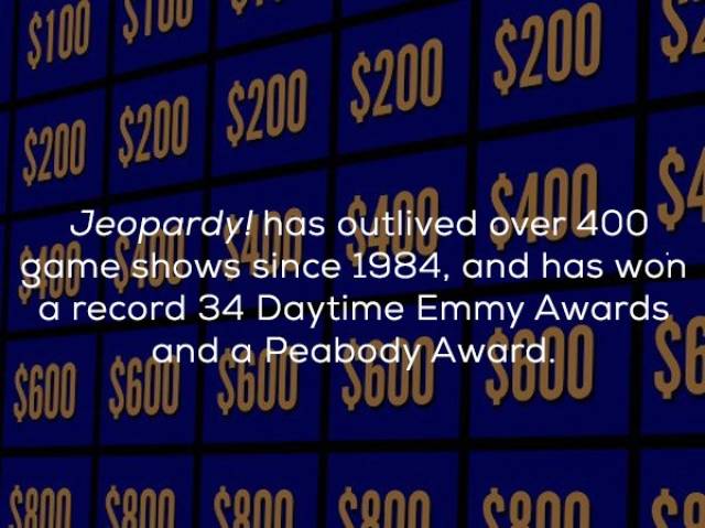 Some Puzzling Jeopardy Facts