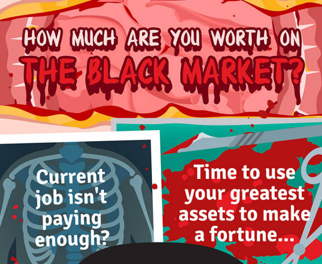 How Much Are You Worth On The Black Market?