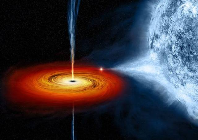 Vast And Limitless Facts About The Universe