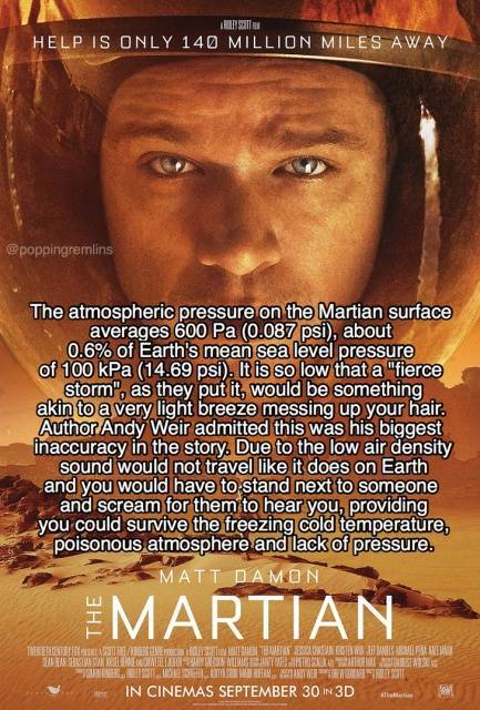 Isolated Facts About “The Martian”