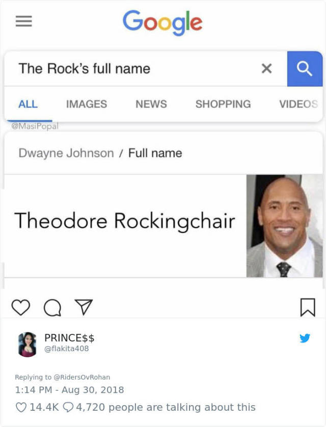 These Are Not Real Celebrity Names, But They Could Be