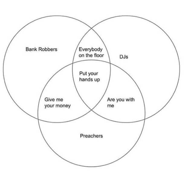It Would’ve Been Funny, If It Wasn’t So True