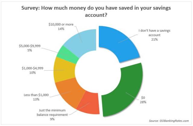 Everything Looks Better With Such Detailed Graphs