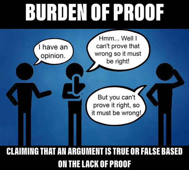What Tricks People Use To Win Arguments And Why They Are Wrong