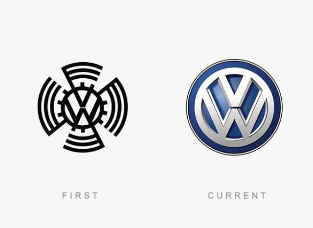 Famous Brands Change Their Logos All The Time