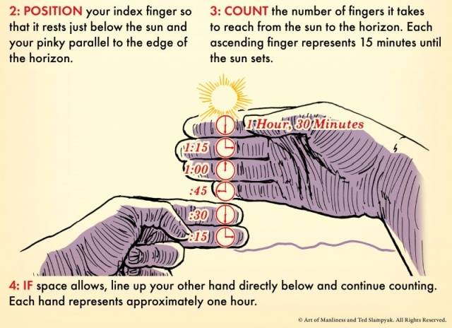 How To Approximately Measure Remaining Daylight Time With Just Your Hands