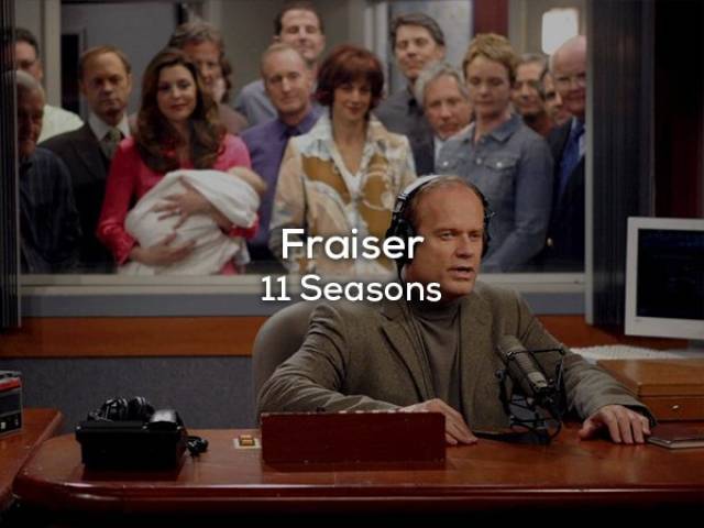 TV Comedies With The Biggest Amount Of Seasons TV Comedies With The Biggest Amount Of Seasons