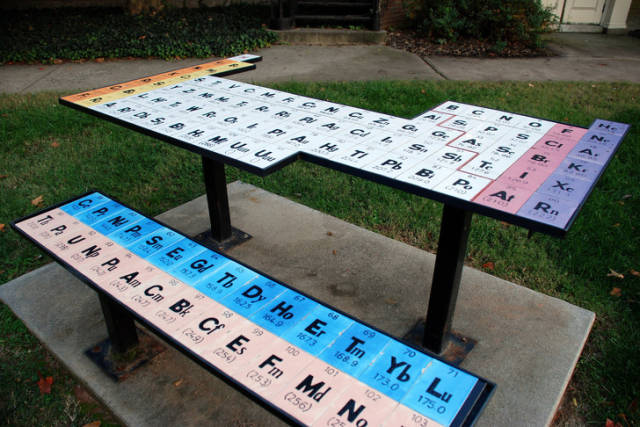 Urban Furniture That Has To Be Installed In Every City