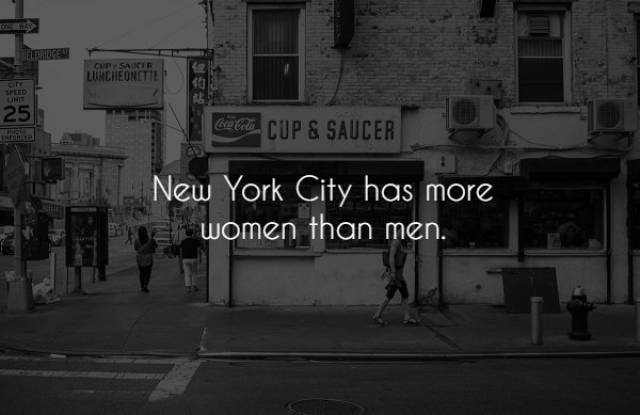 Fabulous Facts About New York City