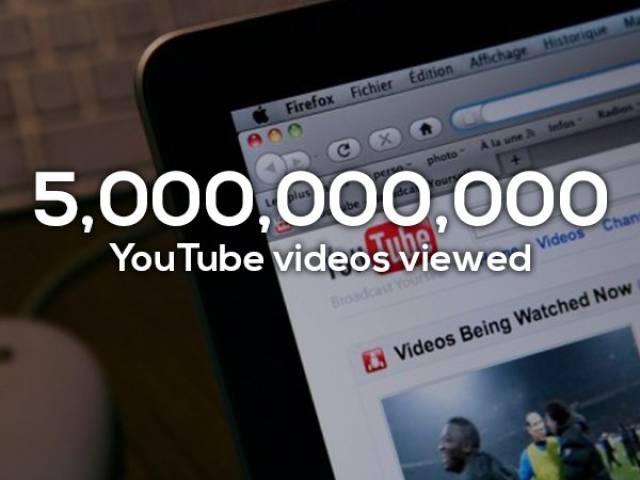 Only 24 Hours Is Needed For All Of This To Happen
