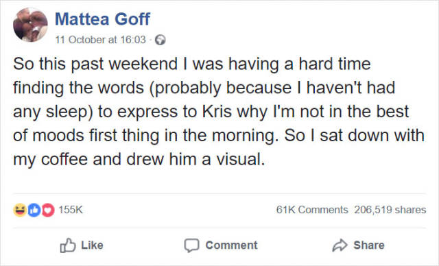 Wife Uses Simple Drawings To Explain To Her Husband Why She Is Always Tired Because Of Their Child