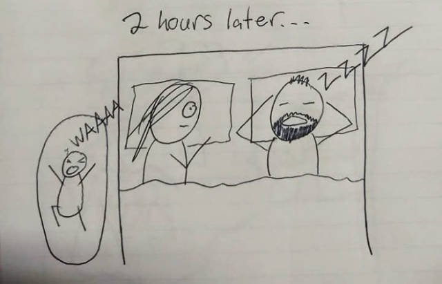 Wife Uses Simple Drawings To Explain To Her Husband Why She Is Always Tired Because Of Their Child