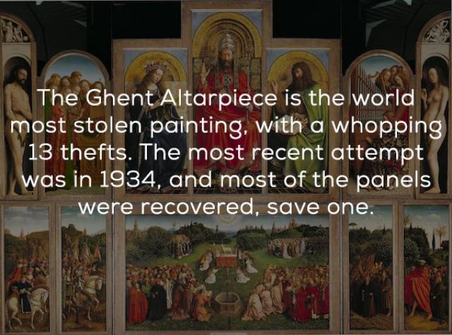 Covert Facts About Biggest Art Heists In History