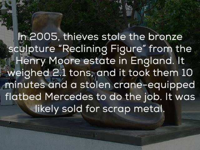 Covert Facts About Biggest Art Heists In History
