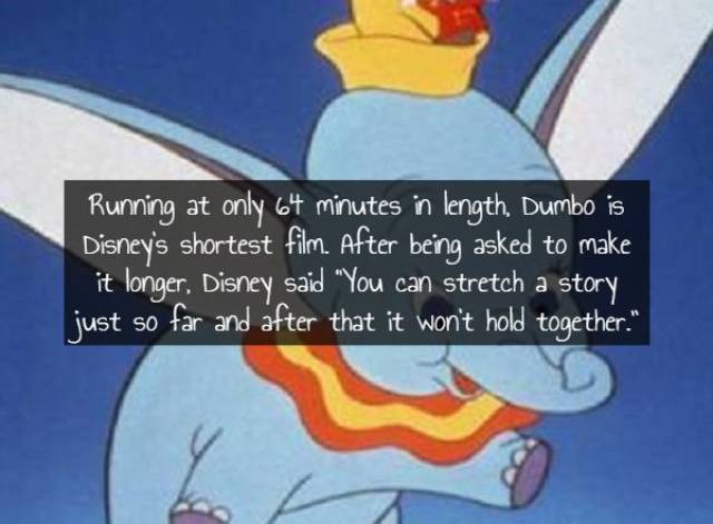 Fairytale Facts About Classic Disney Films