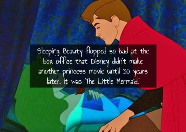 Fairytale Facts About Classic Disney Films