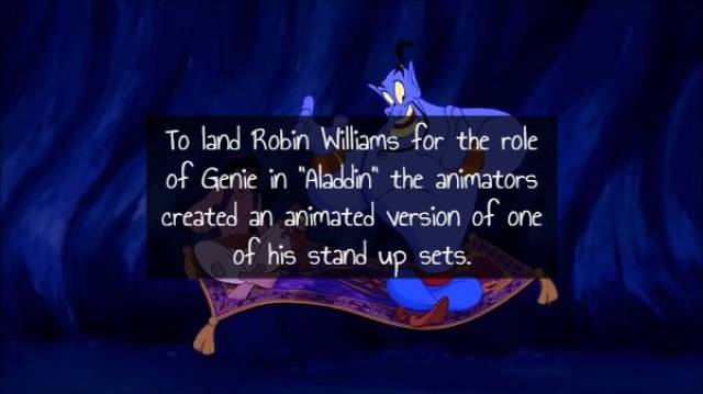 Fairytale Facts About Classic Disney Films