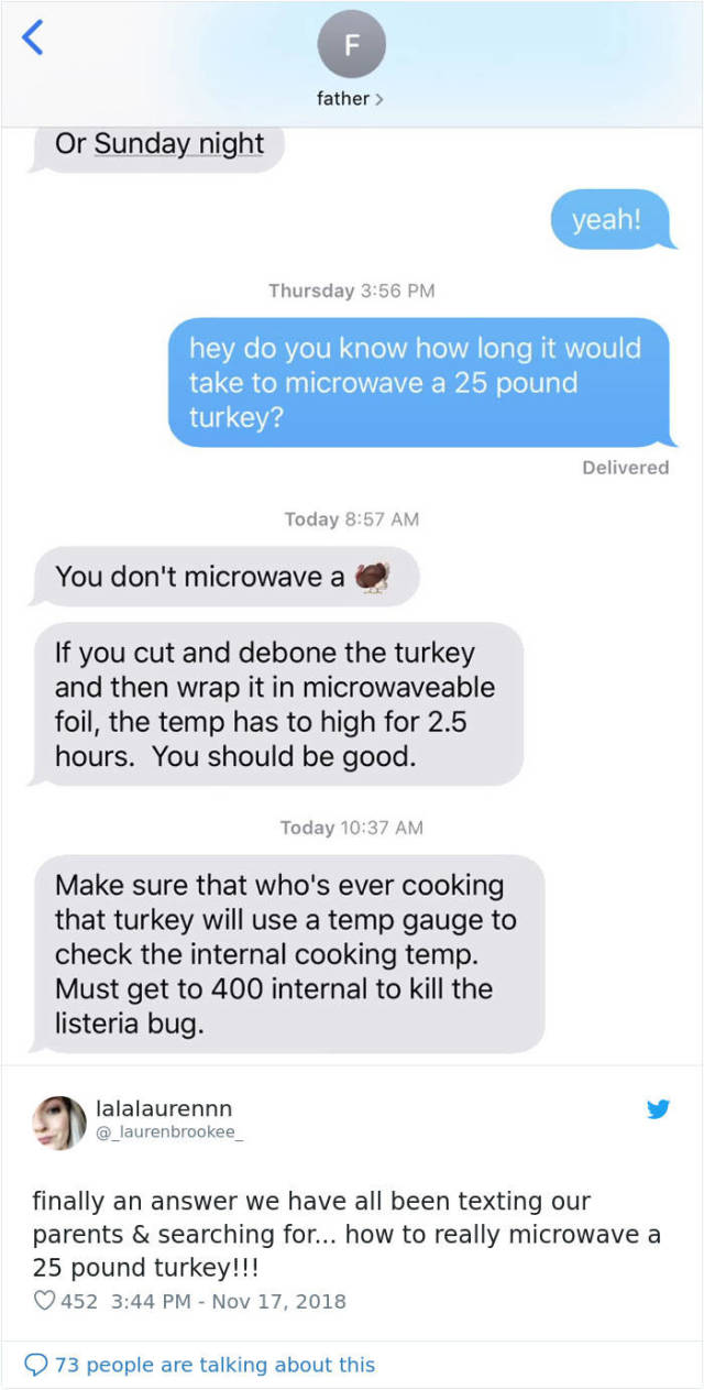 Ask Your Parents How To Cook A Turkey In A Microwave