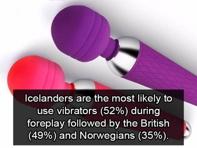 Foreplay Facts You Definitely Need To Apply In Practice