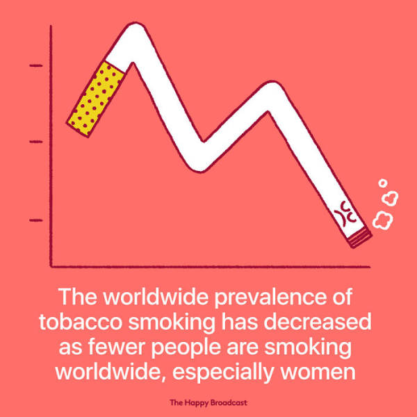 Good News Illustrations To Contrast All The Bad News Around