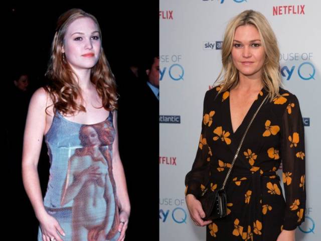 Celebs From The 90s: More Than 20 Years Later